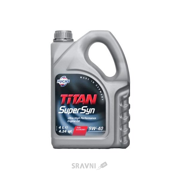 Моторное масло Fuchs Titan Supersyn 600930783 5W40 4л