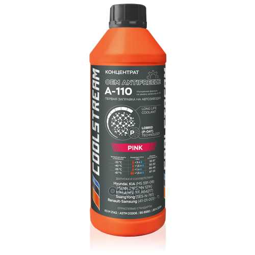 Антифриз Coolstream A-110 розовый 1.39л 1.5кг (CS-010514-С-PN)