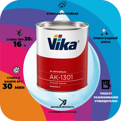 Автоэмаль акриловая Vika AK-1301 Темно-синяя 456