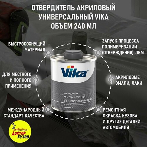 Отвердитель vika акриловый универсальный 1301, объем 240 мл