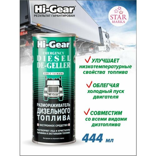 HG4114/HG4117 Размораживатель дизтоплива