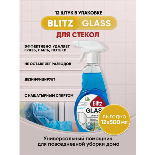 BLITZ GLASS для стекол с нашатырным спиртом 500мл/12шт