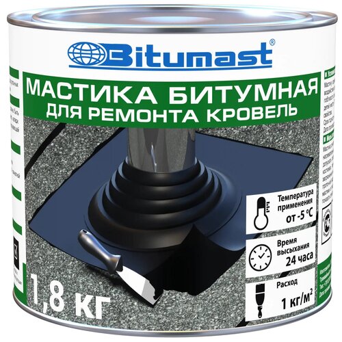 Мастика битумная Bitumast для ремонта кровель 1.8 кг