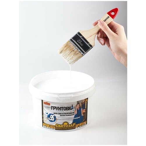 Finlux / Святозар-95. Грунтовка акриловая для стен, потолков, обоев, антисептирующая. Без запаха. Универсальная, укрепляющая готовая к применению. 2 кг