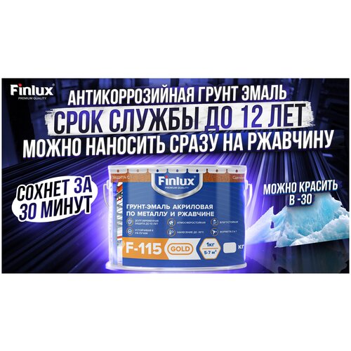 Антикоррозионная термостойкая грунт эмаль краска от ржавчины для металла Finlux F-115 Gold Силиконакриловая Полуматовое покрытие 3 кг синий