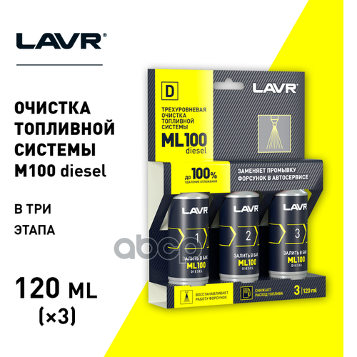 Присадка В Топливо Lavr Ln2138 LAVR арт. Ln2138