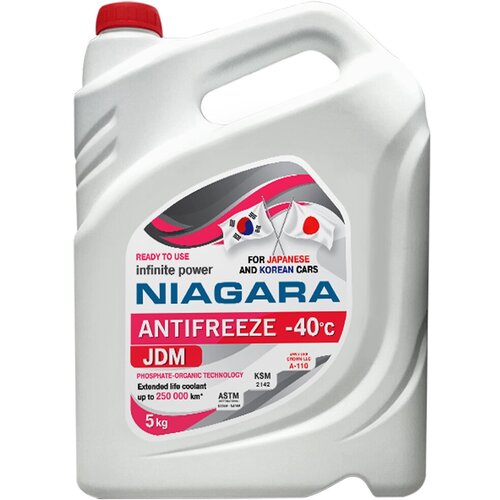 Антифриз Niagara JDM-40 Pink 5 кг