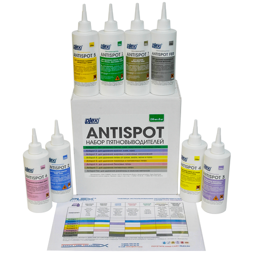PLEX Набор пятновыводителей 8 шт * 250 мл