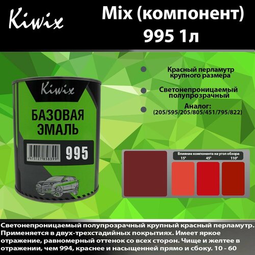 Компонент микс 995 Kiwix mix 1л Перламутр