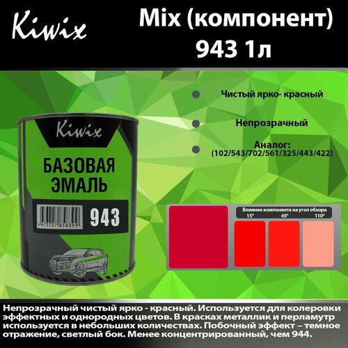Компонент микс 943 Kiwix mix 1л Чистый красный, яркий