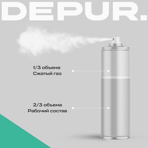 Алюминиевая смазка высокотемпературная DEPUR, 650мл