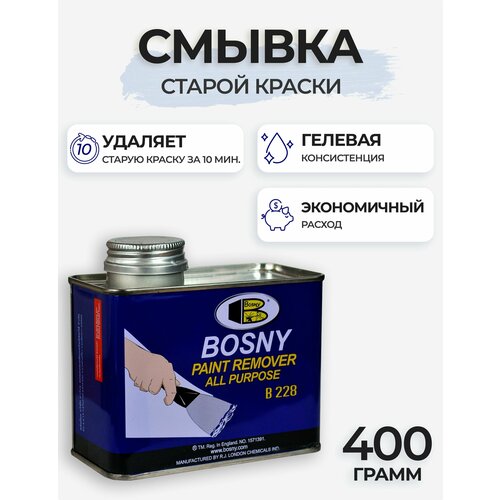 Смывка удалитель очиститель старой краски с металла дерева пластика