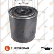 Автохимия Eurorepar