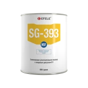 Силиконовые смазки